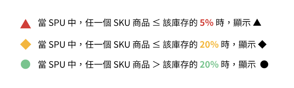 截圖 2025-03-17 上午10.20.38.png